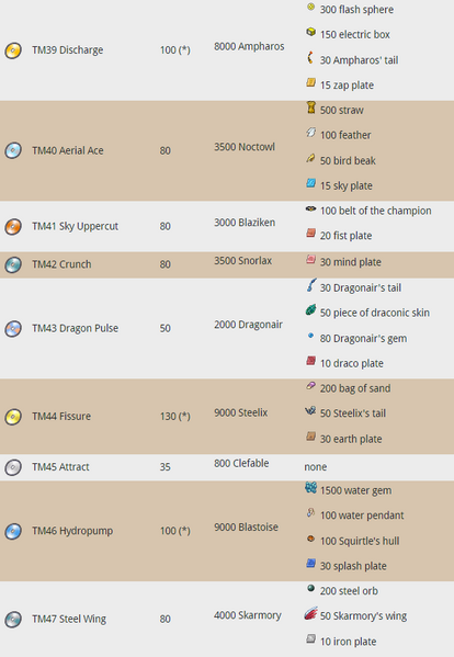 Archivo:Tm task 6.png