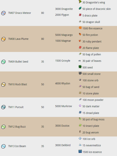 Archivo:Tm task 2.png