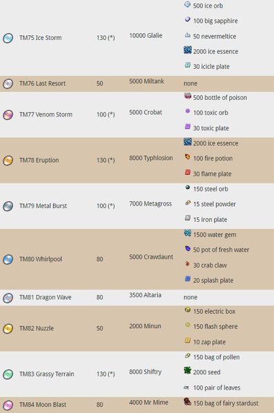 Archivo:Tm task 10.png