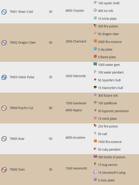 Archivo:Tm task 1.png